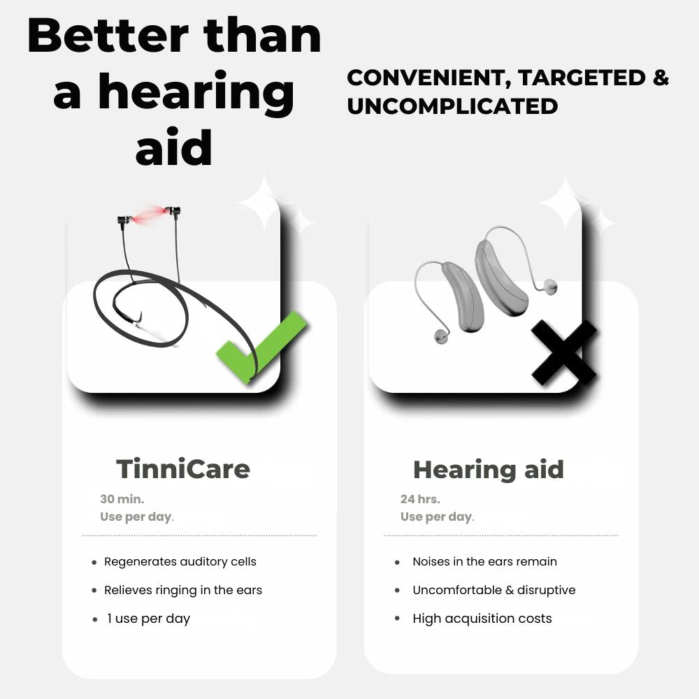 TinniCare | Immediate help for tinnitus relief